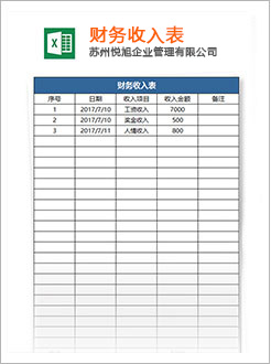 新余代理记账